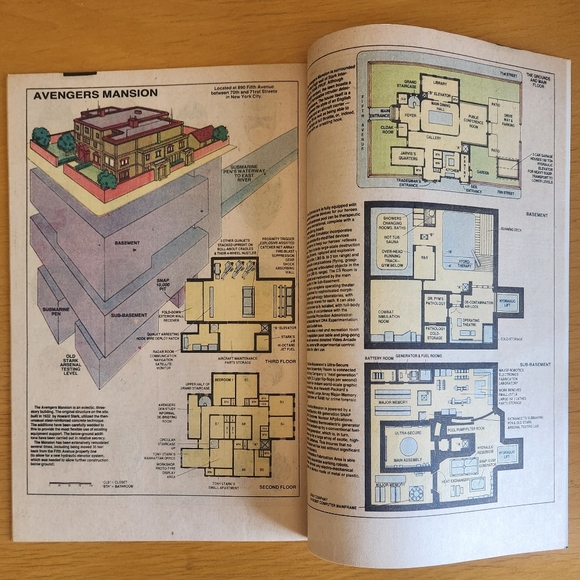 Marvel Universe #1 and #2 1983 - 1980s Comic Books (Lot of 2) - Picture 8 of 16